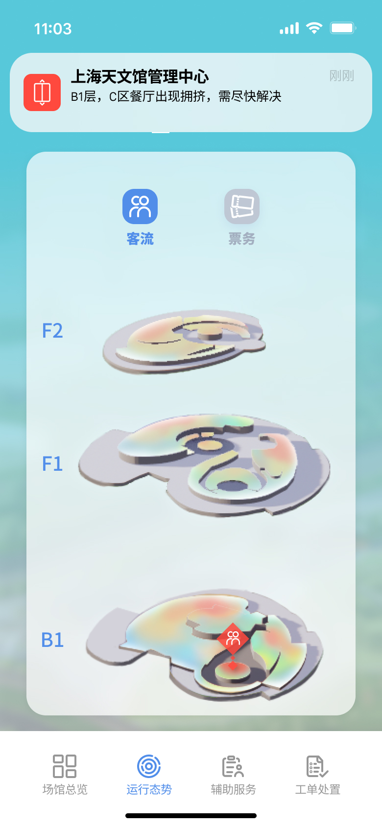 Mobile alert overview screen